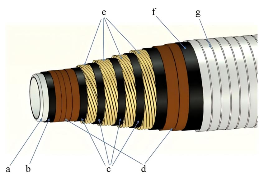 case1.3